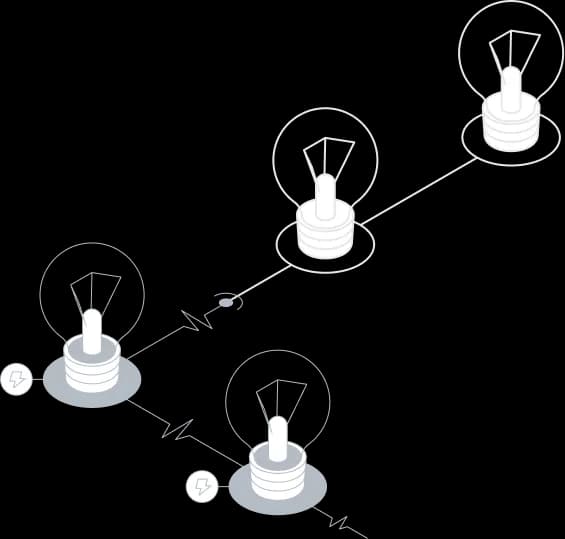 Cross Border Power Trading